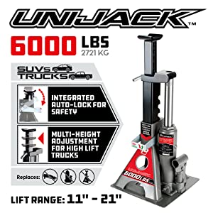 The 5 Best RV Jack Stands in 2022 [Reviews and Buying Guide] 1