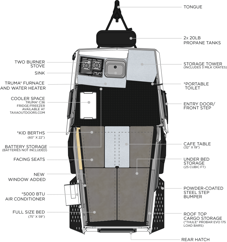 The Best 9 Small and Lightweight Pop Up Campers (With Pricing, Pictures, Floor Plans, etc) 35