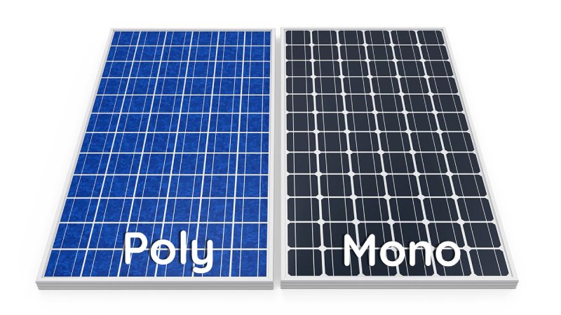 The 8 Best Portable Solar Panels for RV in 2022 1